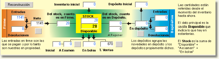 formulario_papeleria_stock_II