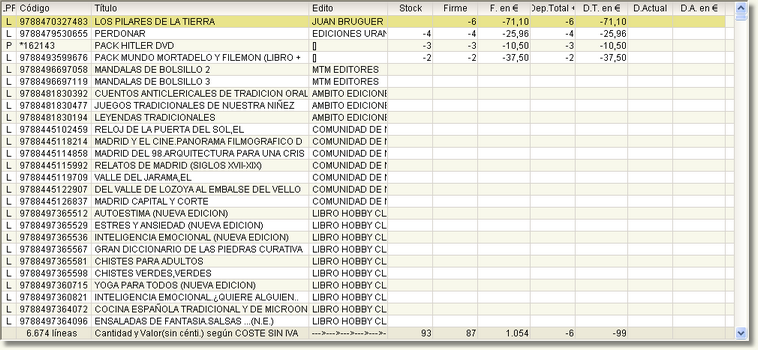 listado_stock_actual_detalle